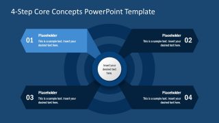 PPT Core Diagram with 4 Segments