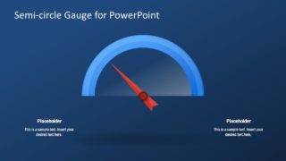 Presentation of KPI Gauge Speedometer