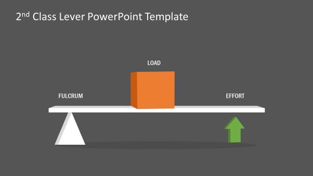 PowerPoint Lever and Fulcrum Class 1