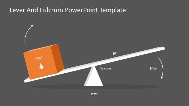 Lever and Fulcrum Weight Template