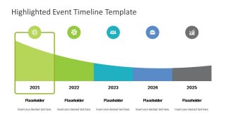 Curve Chart Style Presentation of Events