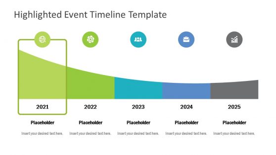 Curve Chart Style Presentation of Events