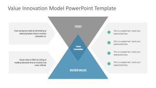 Presentation of Cost and Buyer Value