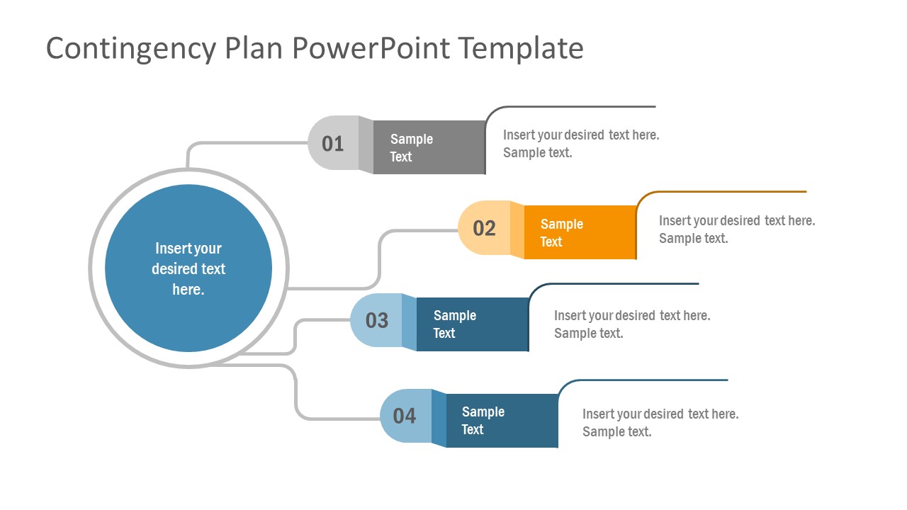 Flow Chart Contingency Plan Template SlideModel