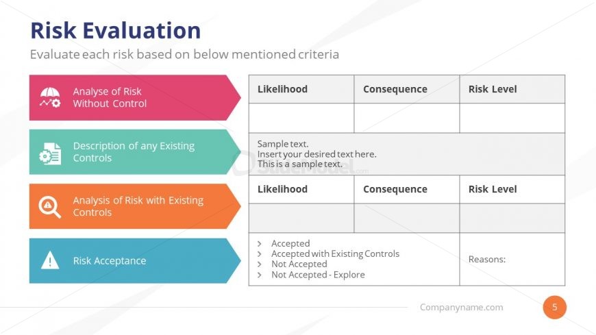 Data Input for Risk Evaluation