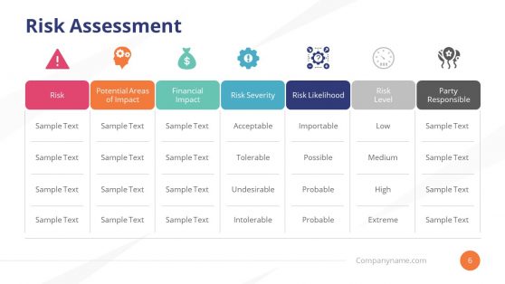 Risk Assessment Business Continuity Plan PPT