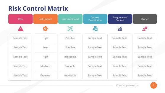 Business Continuity Plan Control Matrix Slide