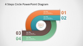 Circular PowerPoint Templates & Diagrams for Presentations