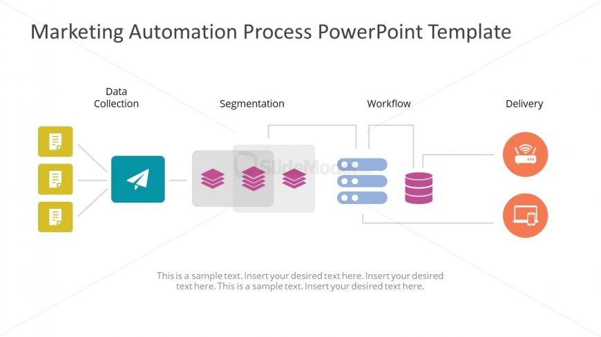 Marketing Automation Process Flow PPT