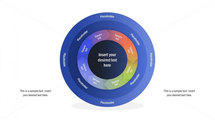 Circular Diagram 4 Levels Process Cycle