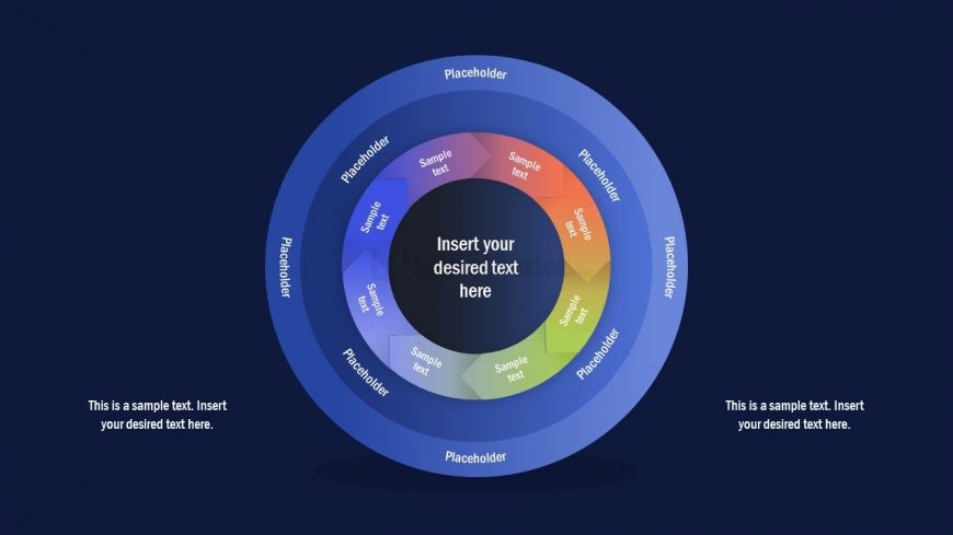 Template of 4 Level Inner Circle