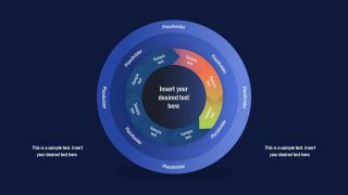 Editable Multi-Layer 3 Segment Circular Diagram 