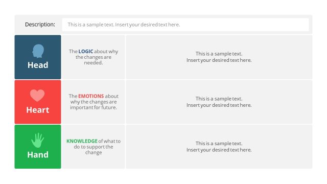 Table of Head Heart Hand Model Template