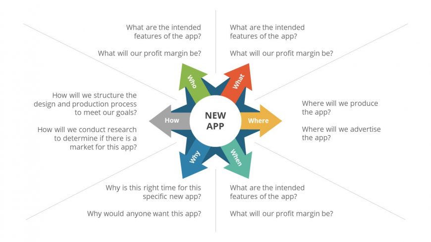 Circular Diagram of Starbursting Brainstorming