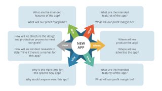 Editable Template of Starbursting Brainstorming 