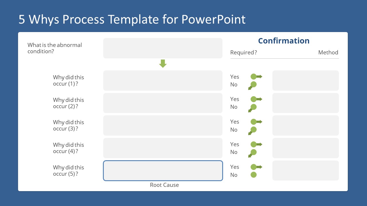 Presentation Template of 5 Whys Technique 