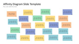 PPT Template Slide of Affinity Diagram