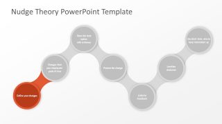 Diagram of Nudge Theory PPT