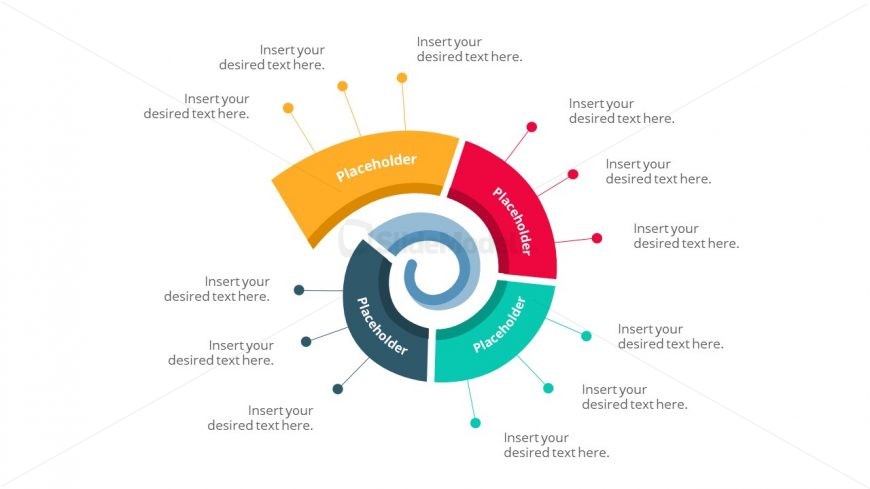 Concept Diagram of Spiral Process Flow - SlideModel