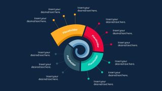 Presentation of Spiral Diagram 