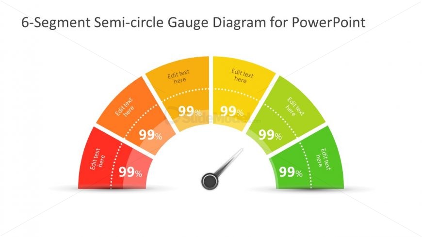 PPT 6 Steps Diagram of Gauge
