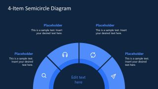 Flat Diagram of Semi-Circle PPT