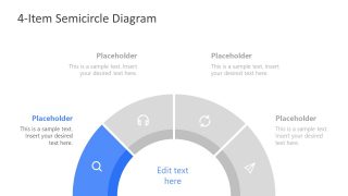 Presentation of Semicircle Diagram 