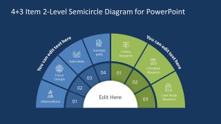 Editable PowerPoint Market Research Template