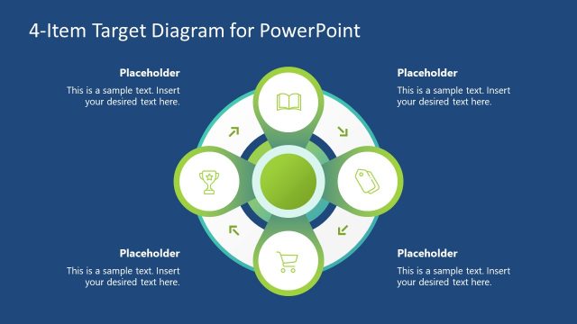 Circular Flow Chart Target Diagram PowerPoint