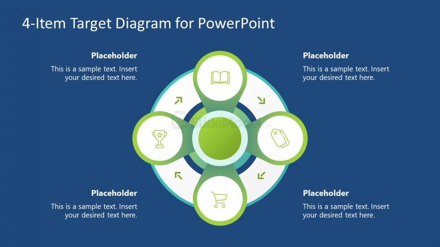 Circular Flow Chart Target Diagram PowerPoint - SlideModel