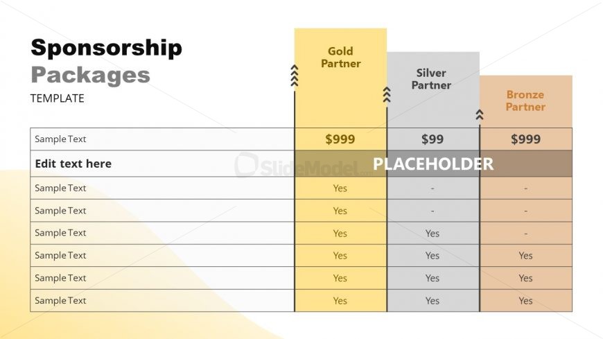 Pricing and Plans Template for Sponsors