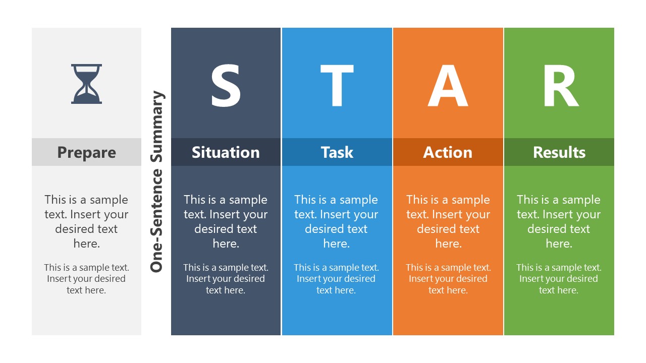 STAR Interview Method PowerPoint Template SlideModel