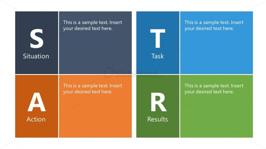 Interview Questions Behavioral Questions