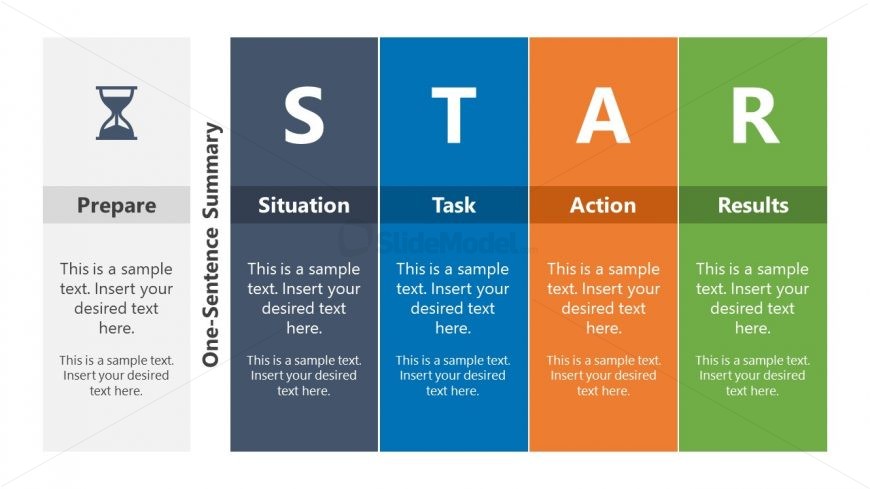 Interview Technique STAR Diagram Prepare Column 