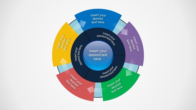 Circular Diagram Flow with Inner Circle PowerPoint Template