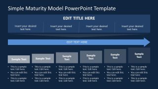 Presentation of Maturity Model Diagram