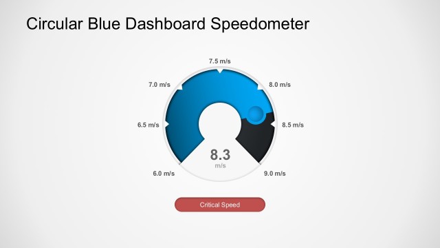 Blue Dashboard Speed Inflation PowerPoint Template