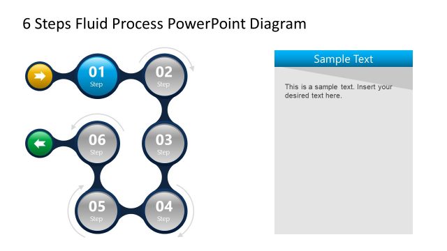 Editable Fluid Process Flow Template