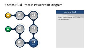 Step 4 of Fluid Process Flow