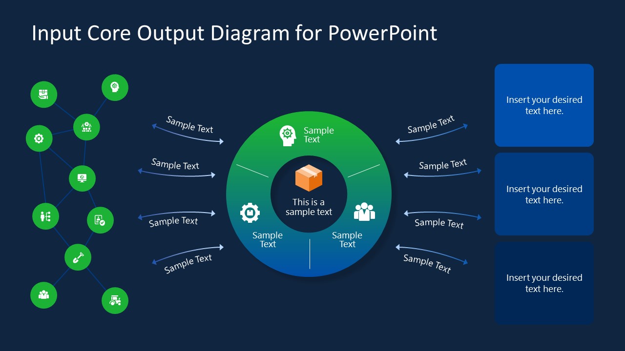 Input Output Diagram