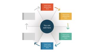 Presentation of Wheel Diagram Design