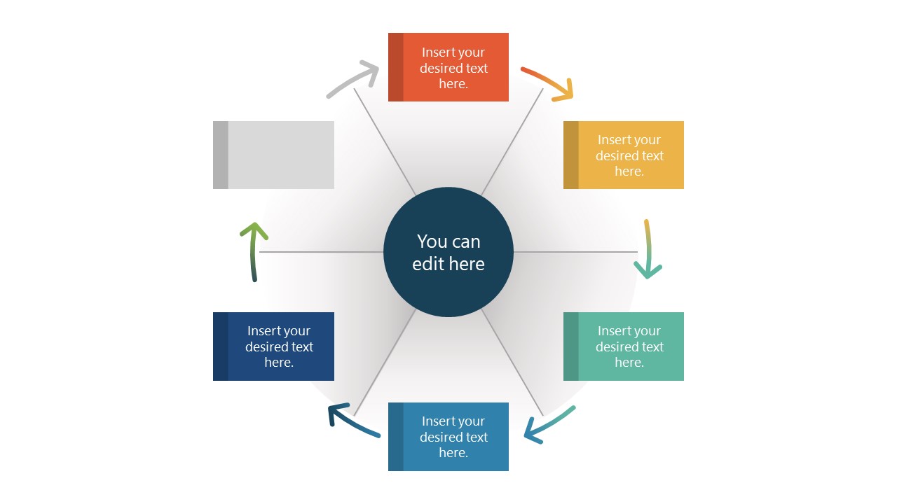 Flat Wheel Process Cycle Diagram Ppt Slidemodel