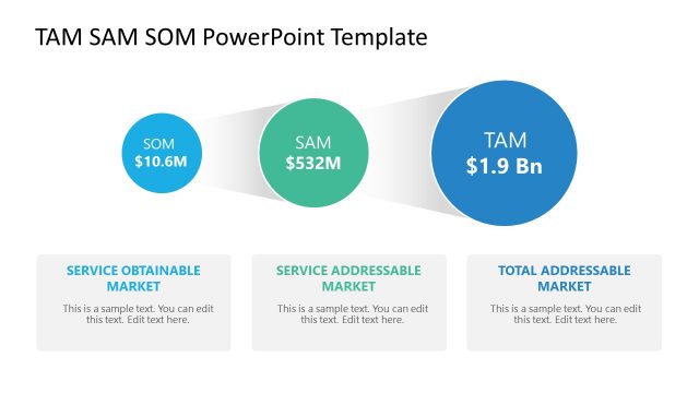 SOM Slide Market Size PowerPoint
