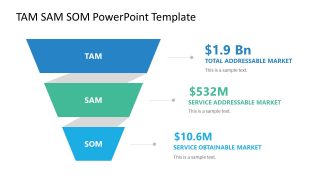 TAM Diagram for Market Size Concept