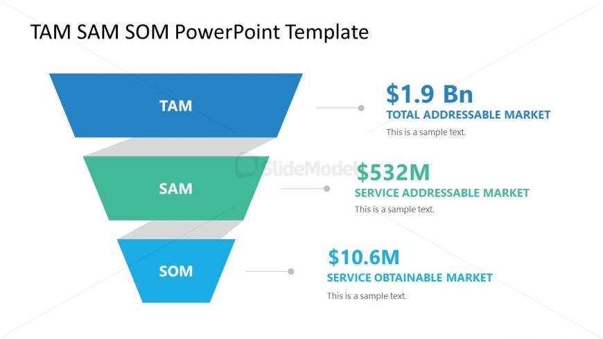 TAM Diagram for Market Size Concept