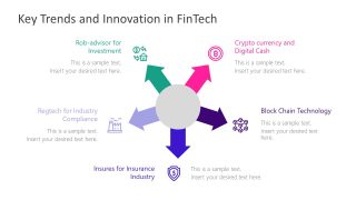 Circular Diagram Template Fintech Key Trends