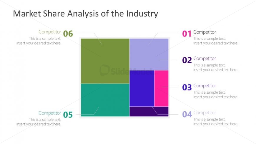 Custom Chart for Market Share Analysis