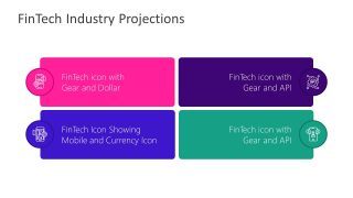 Presentation of FinTech Industry Projections