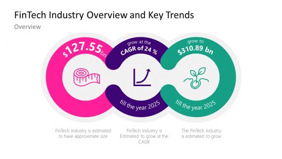 FinTech PPT Industry Overview and Key Trends