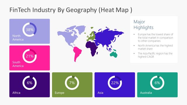 FinTech Industry Heat Map Template